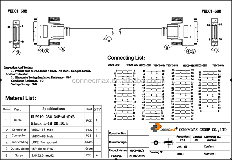 Vhdci 68 Male To Male Scsi 4 Cable Buy Vhdci 68 Male To Male Cable
