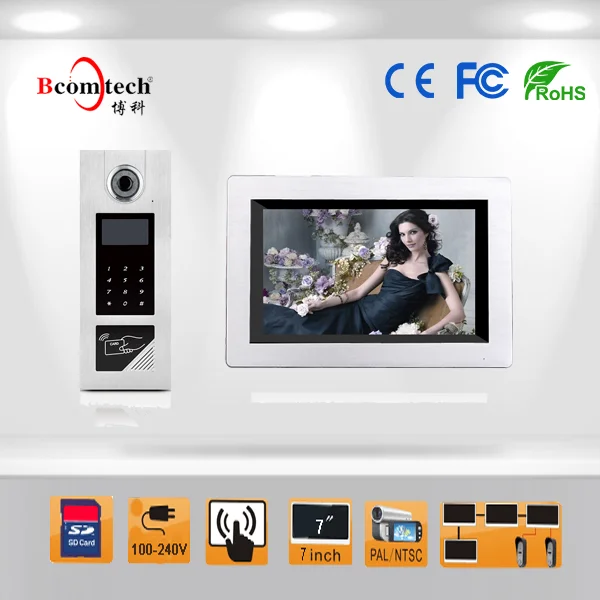 Apartment Building Entry Systems apartment building entry systems front door at westview acres n on Apartment Building Entry Systems apartment building entry systems front door at westview acres n on