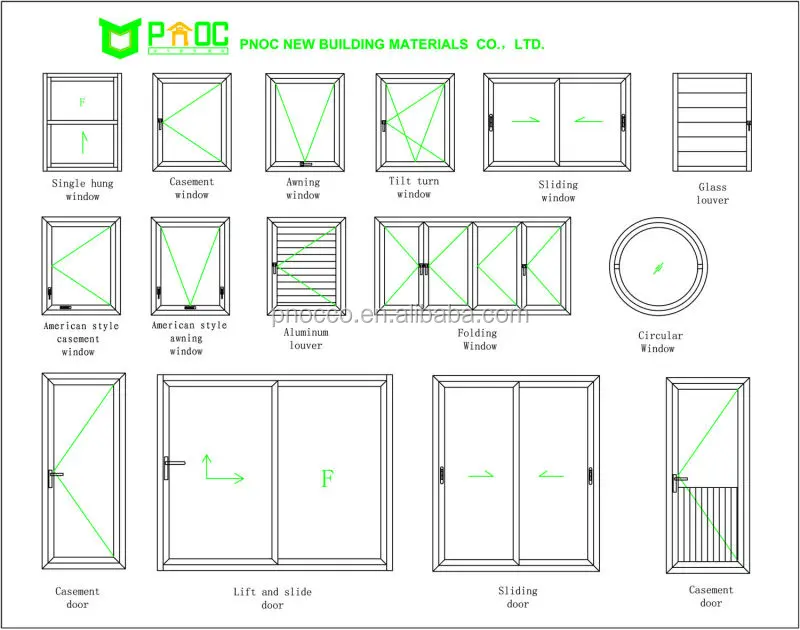 Standard Size Of Sliding Door In Philippines Design Talk