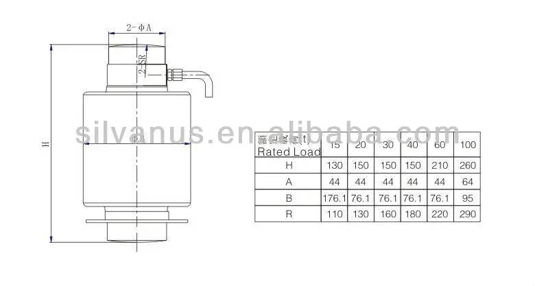 Truck Scale Load Cell - Digital Column Compression Sensor
