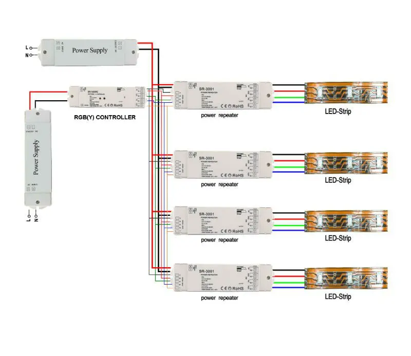 Led amplifier схема подключения rgb