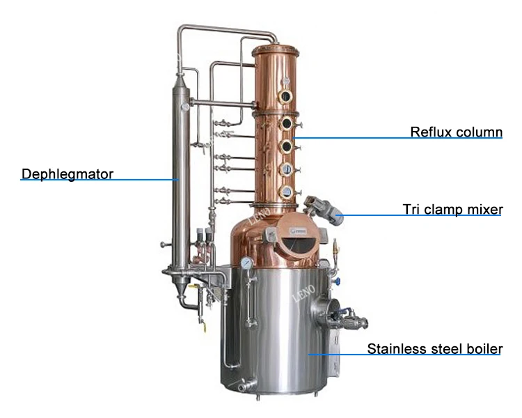 High Performance Stainless Steel Home Distilled Wine Making Machine