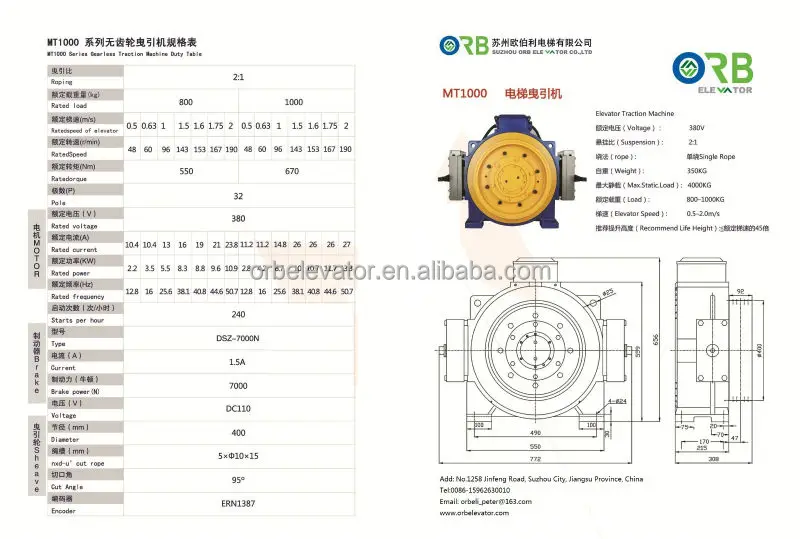 Elevator Gearless Traction Motor Pm Motor Buy Gearless Traction