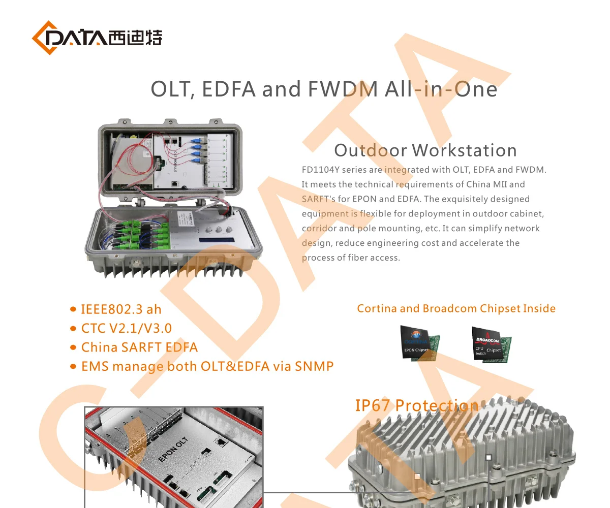 OUTDOOR-EPON-OLT_01