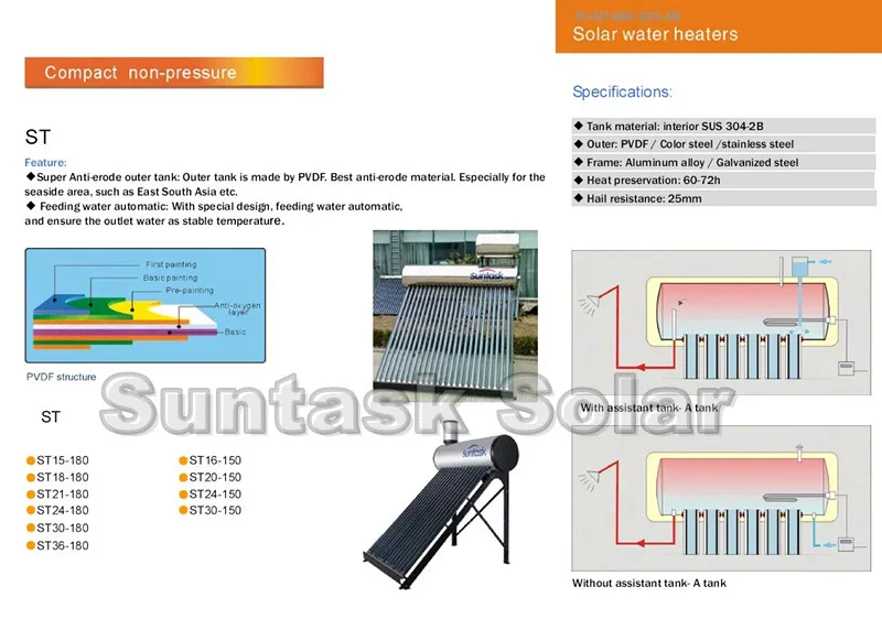 ST technical data_.jpg