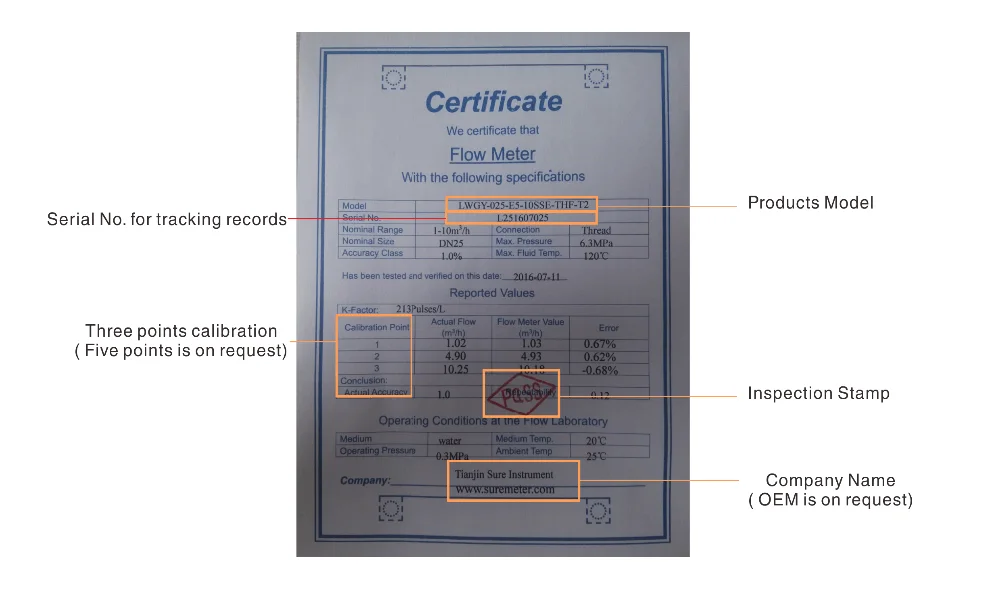 Calibration Certificate.png