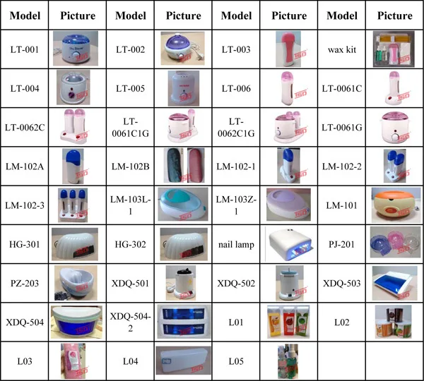 Double Portable Hot Wax Pot Heater Set For Sale Buy Portable Wax Pot