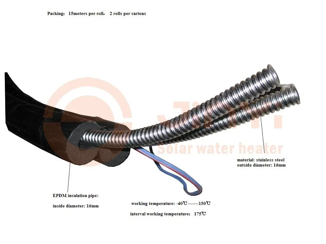 Source Double Way Pre-insulated Solar Pipe Accessory for Solar Water Heater  System on m.alibaba.com