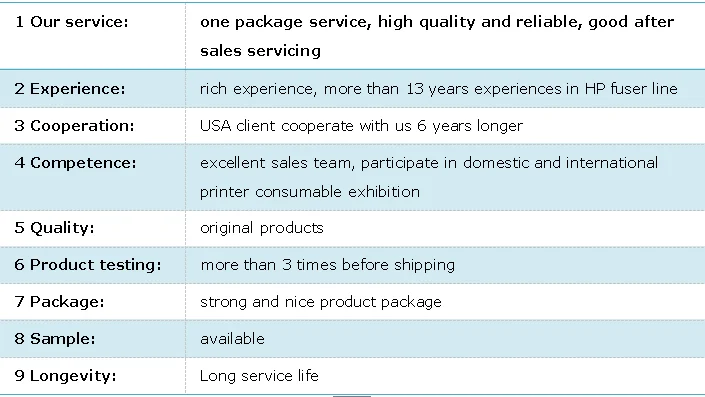 Compatible Fuser Film Sleeve LaserJet 4700 CM3530 CP3525 CP4025 CP4525 M551 M575 Fuser Belt Fixing Film RM1-4955-FM3