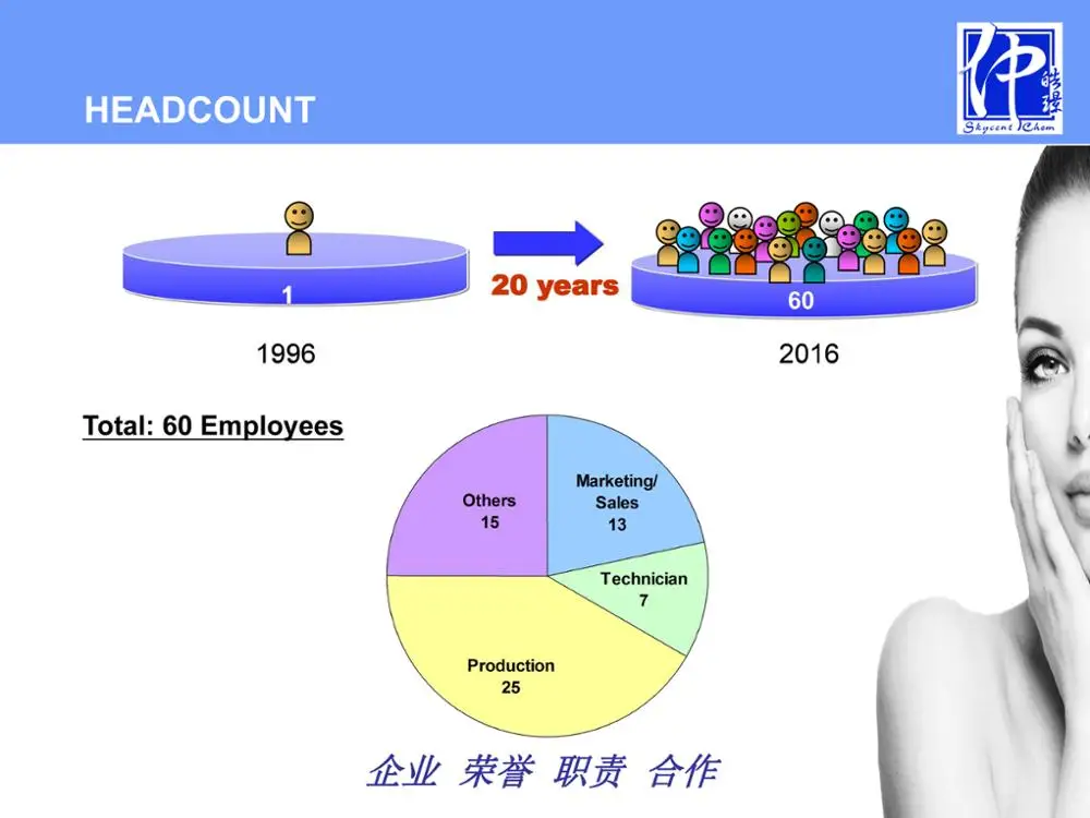 Company introduction-3.jpg