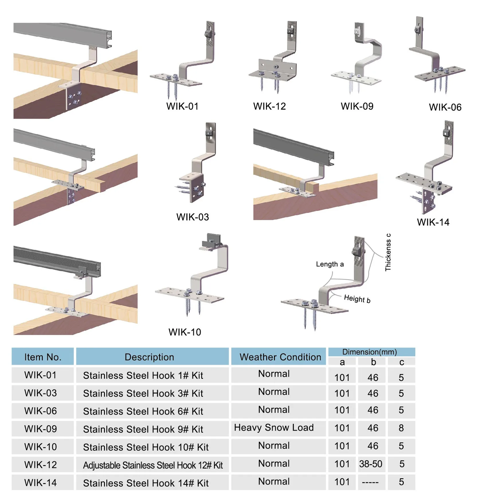 Ganchos De Acero Inoxidable Para Sistema De Techo De Metal Solar  Manufacturers and Suppliers China - Factory Price - Wanhos