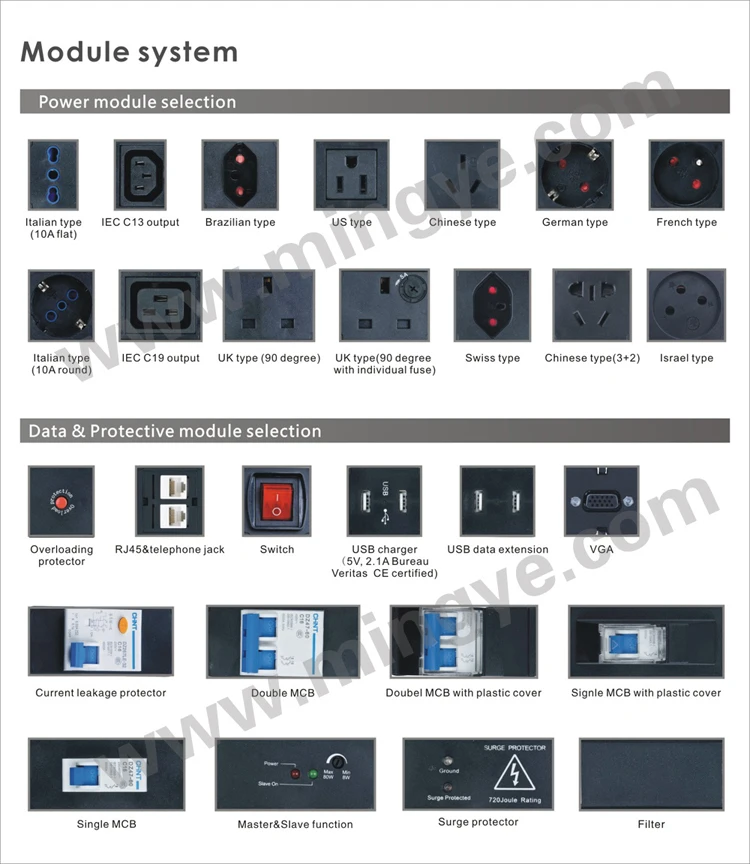 3 Hole Switched Italian Parallel Socket Outlet| Alibaba.com