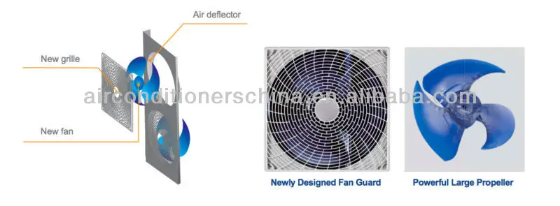 Noise reducing design.jpg