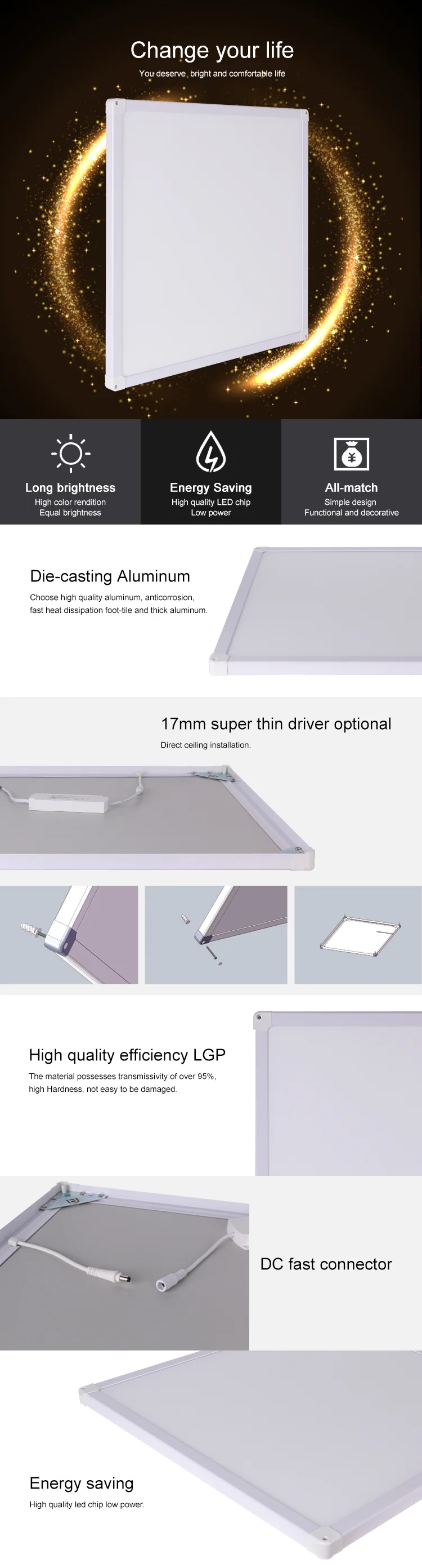 cheap price square fast Wall Mounted surface led ceiling panel light