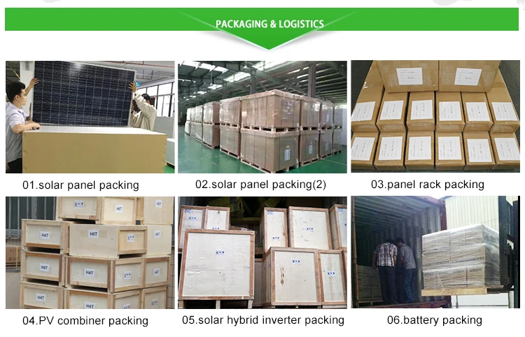 solar power products packaging