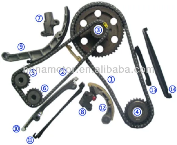 Ingeniería De Precisión Kit De Cadena De Distribución Nissan Yd25 Para Un Rendimiento Impecable