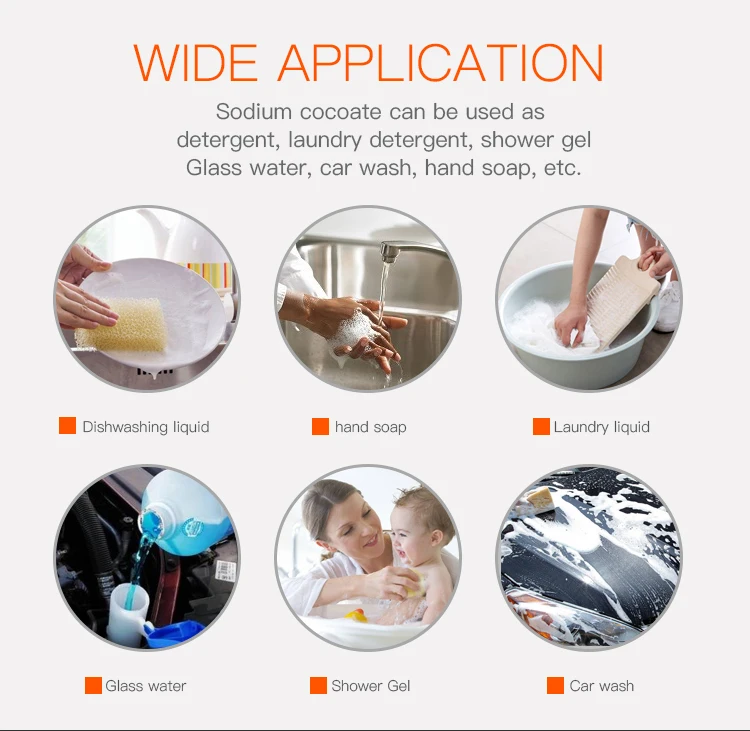 Dish Washing Liquid Formula,Chemical Formula For Liquid Dish Soap