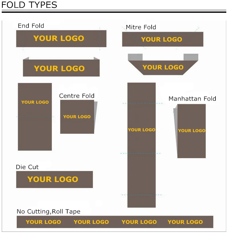 fold types