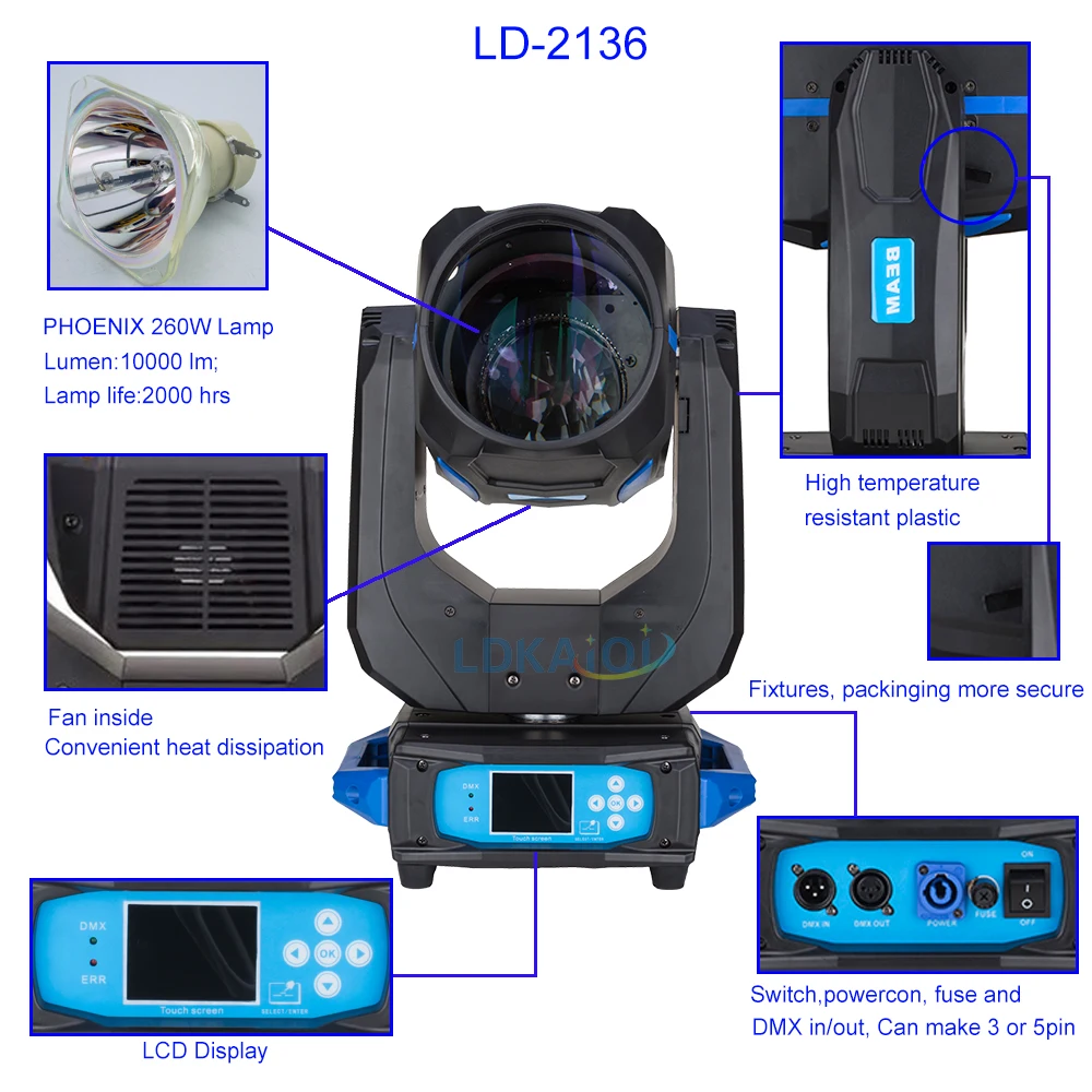 LD-2136