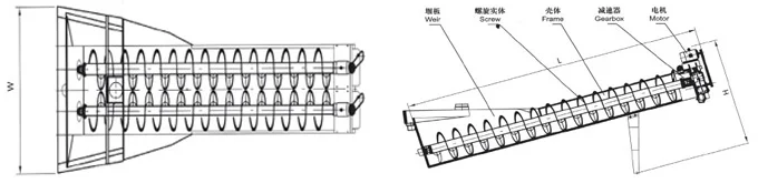 silica sand washing machine.jpg
