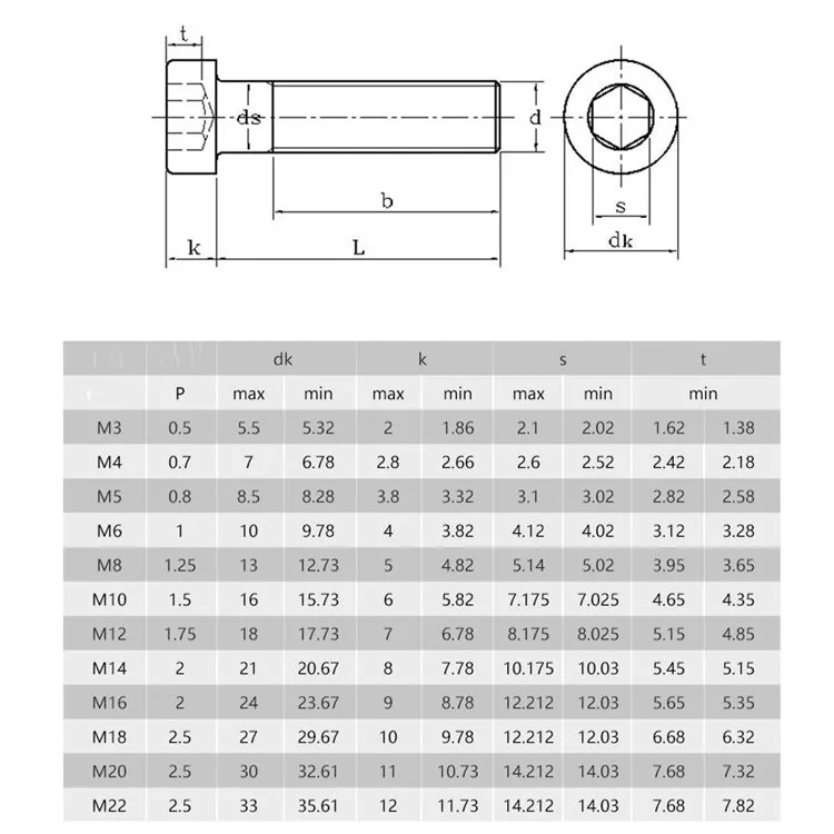 Din 7984 Grade 4.8 M4 Hexagon Socket Stainless Steel Low Head Screw For ...