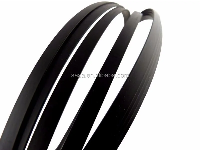 Guitar Binding Buy Celluloid Guitar Binding,Abs Guitar Binding,Guitar