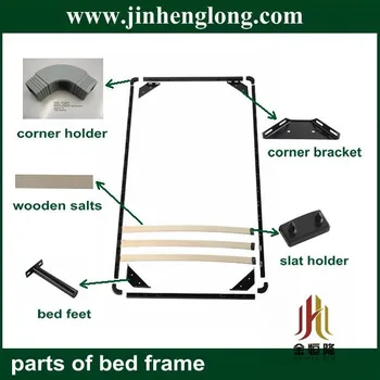 Bed Frame Parts >> Parts For Stainless Steel Bed Frame View Bed Frame Parts Bed Frame Parts >> Parts For Stainless Steel Bed Frame View Bed Frame Parts