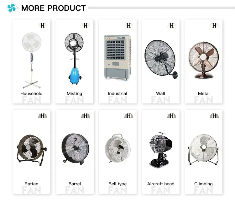 Mounted Cooling Fan, 400mm, Wall - detail 8