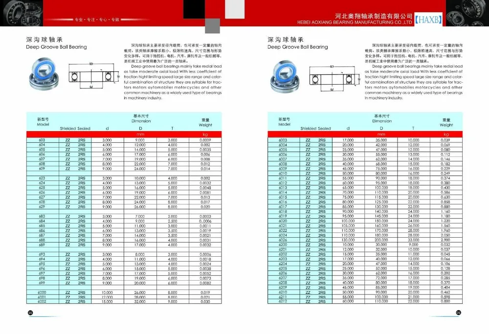 Good vibration trading system
