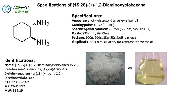 Хлорид платины. 1,4 Диаминоциклогексан. 1,3-Диаминоциклогексан. Транс 1,2 диаминоциклогексан. Циклогексан-1,2-диамин.