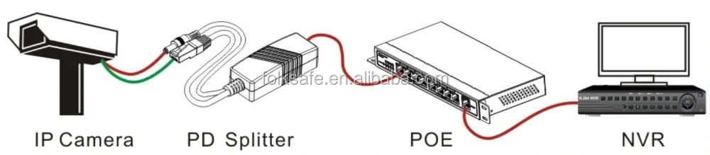 37-57v Input Voltage,Using The Transformer For Isolation Design 1-ch