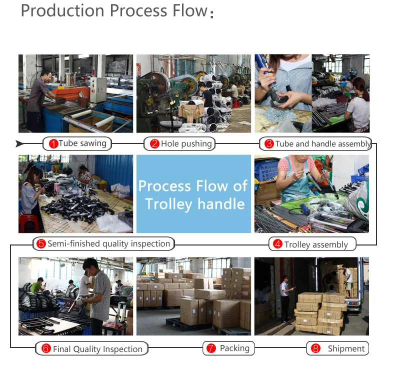 retractable luggage handles parts