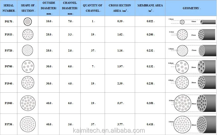 ebook quantitative structureactivity relationships