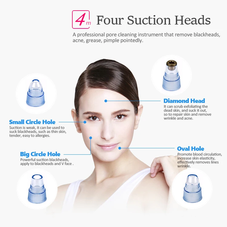 Best home use portable vacuum suction blackhead Remover Tool Set pore cleaner For Acne