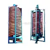 Ore dressing spiral chute and power chute design