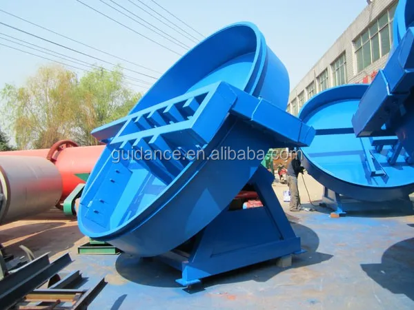 gypsum granules machinery.jpg