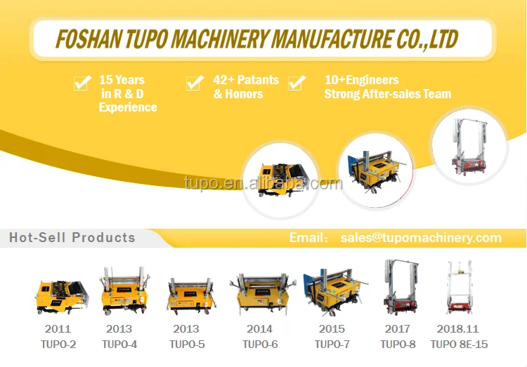 plastering machine china