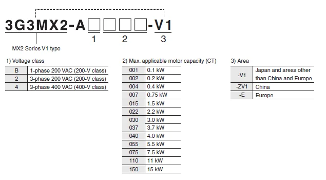 Omron mx3 схема