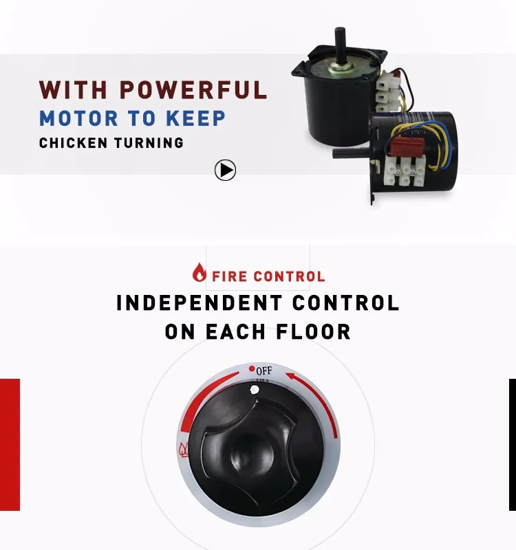 Gas Chicken Rotisserie/Rotisserie Chicken Gas Oven/Chicken Rotisserie Machine