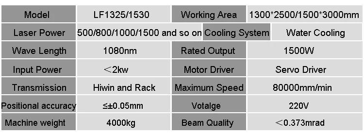 Metal Sheet & Tube Fiber Laser Cutting/Cnc Metal Fiber Laser Cutting Machine