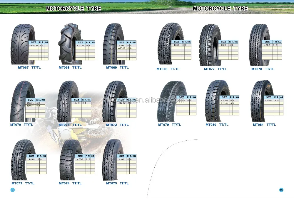 kenda motorcycle tyres