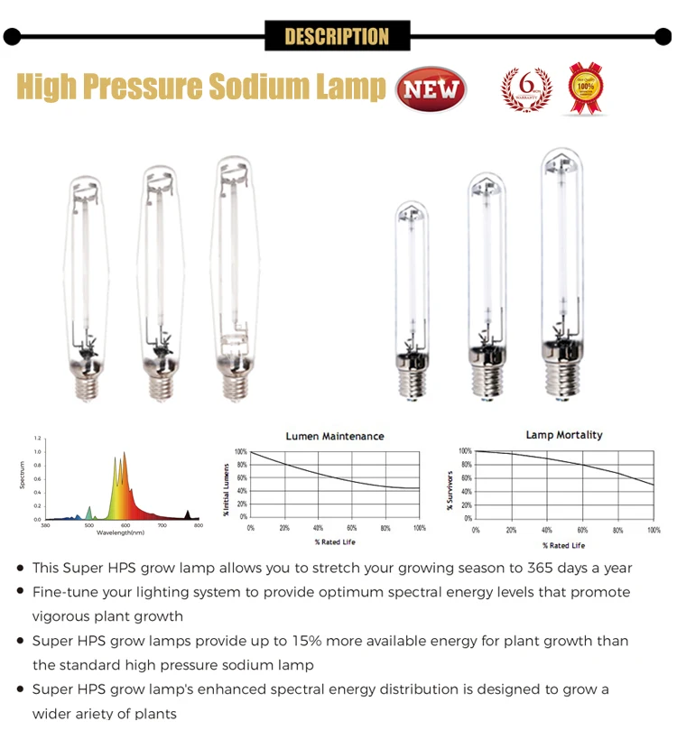 150W 250W 400W 600W 1000W Enhanced HPS Grow Light Bulb Lamp Watt High Pressure 