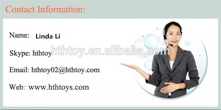 contact information