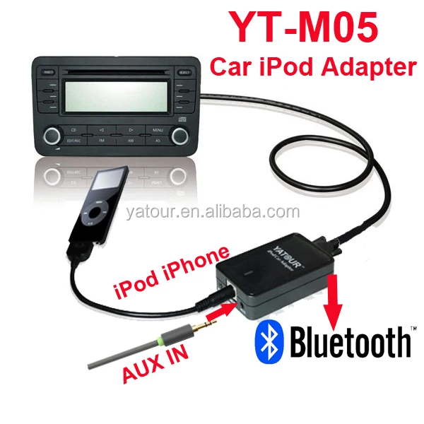 Yatour Iphone/itouch/ipod Adapter For Car Stereo Buy Ipod Adapter