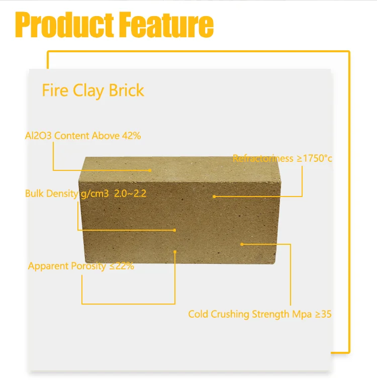 230*114*65mm refractory dense standard fire clay brick for fireplaces