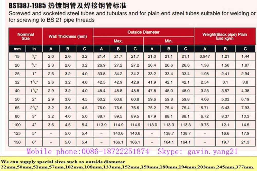 Is 2062 Grad E A Yst 210 Gi Pipes With 1 1 2 Inch Buy 1 1 2 Inch Gi 