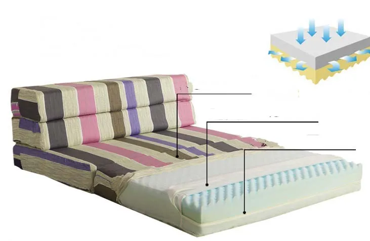 Odm Commission Foldable Lounger Fold Up Sleeper Anese Floor Odm Commission Foldable Lounger Fold Up