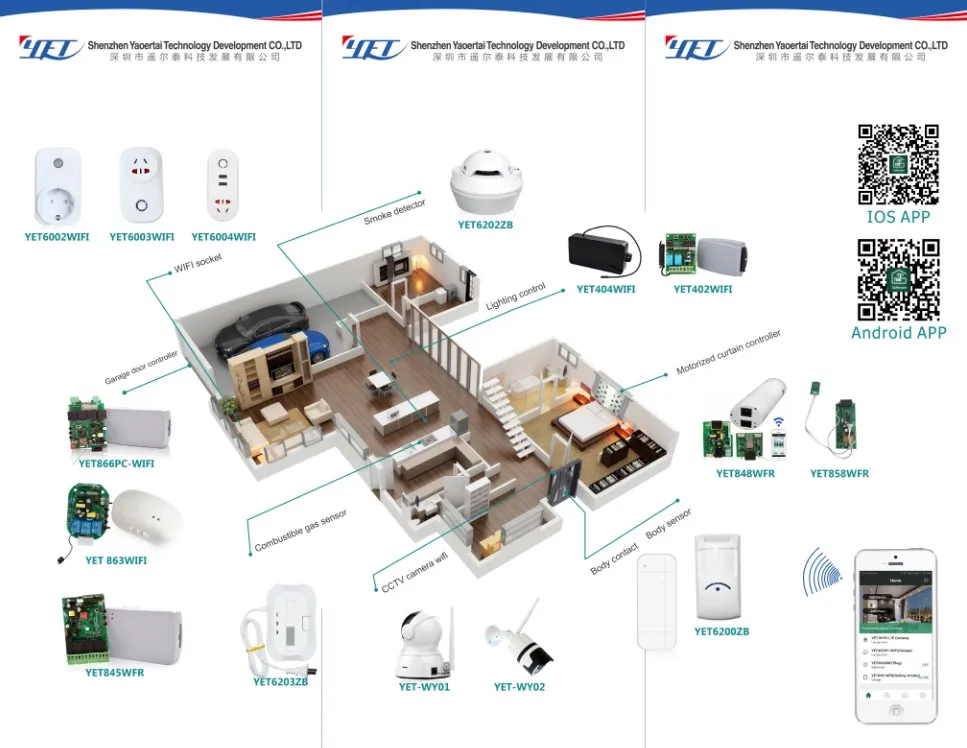 home automation system.JPG