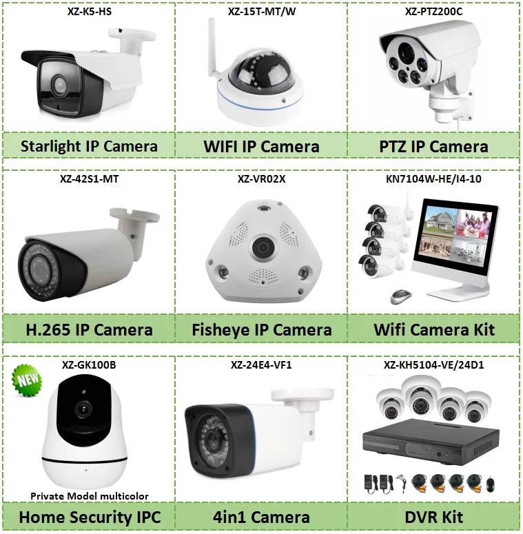 Камера видеонаблюдения (Тип-1, ММС). AHD камеры видеонаблюдения Spy Camera. Камера CCTV видеонаблюдения tk-d4c4/p. Скрытая IP-камера 5 МП, 4 МП, 1080p, Wi-Fi. Тип камеры 3 камеры