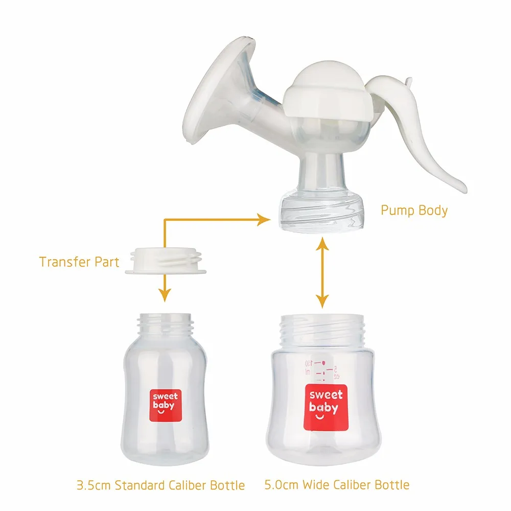 Hand Free Manual Breast Pump With Breastfeeding Milk Saver Portable